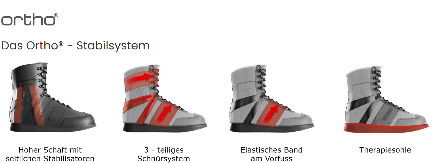 Kunzli Schuhepng